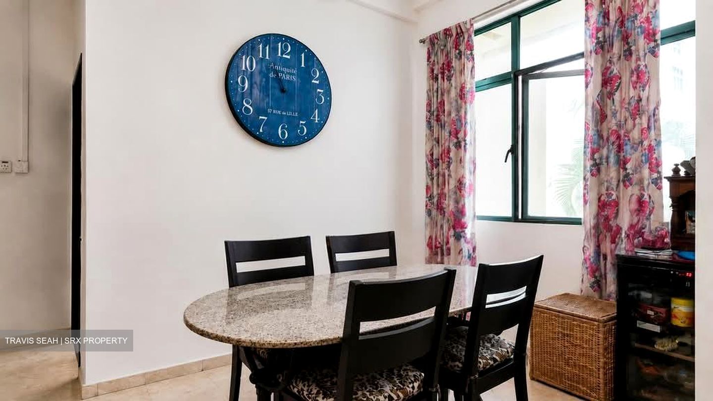 Tanglin Regency (D10), Condominium #564049111